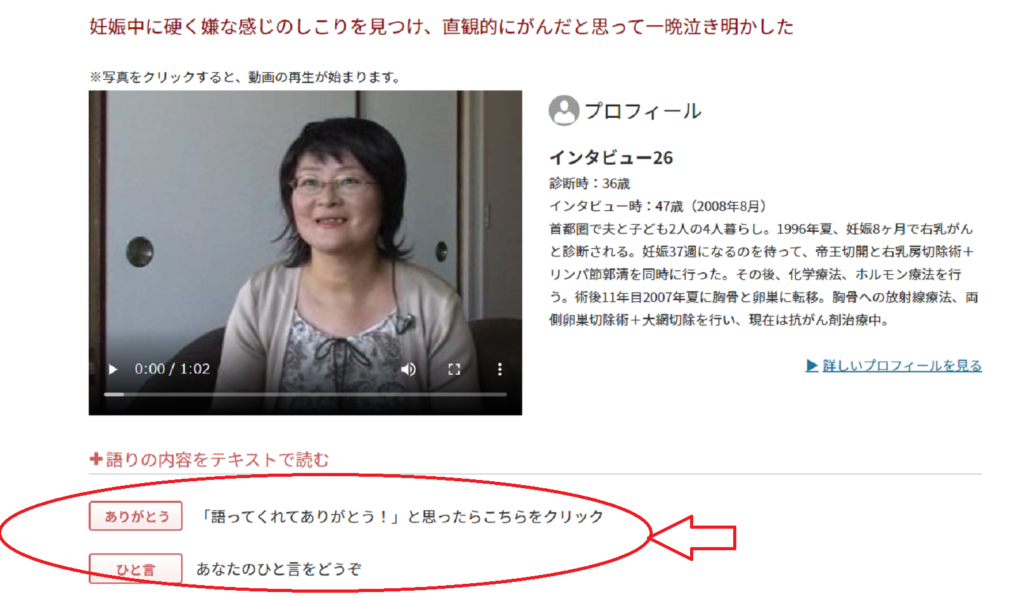 勃起不全のクォーラを治す方法
